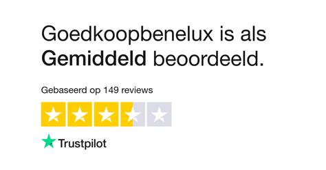 Goedkoopbenelux.nl.