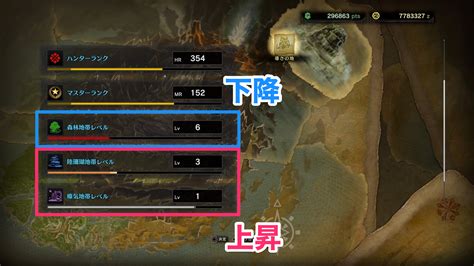 【MHWアイスボーン】導きの地のレベル上げ方法.